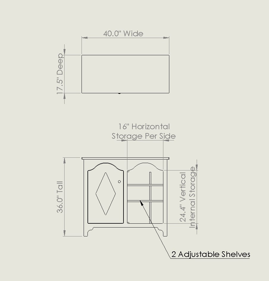 Keller&#39;s Cabinet